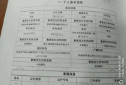 附近打征信报告的地方,如何轻松找到附近的征信报告打印地点